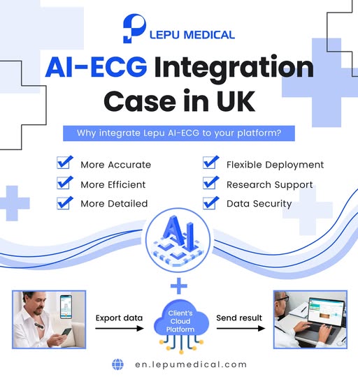 Case Sharing | AI-ECG Integration Case in UK