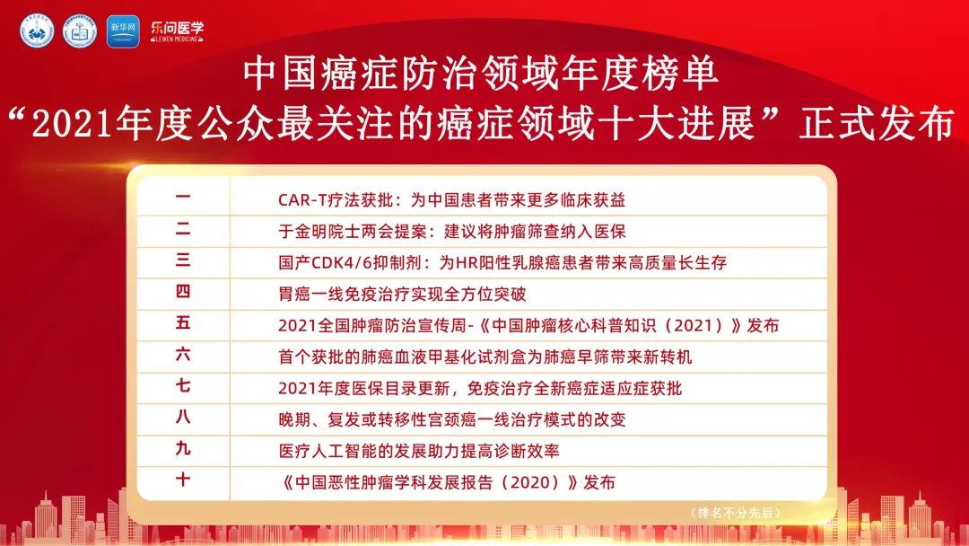  blood methylation diagnostic kits for lung cancer