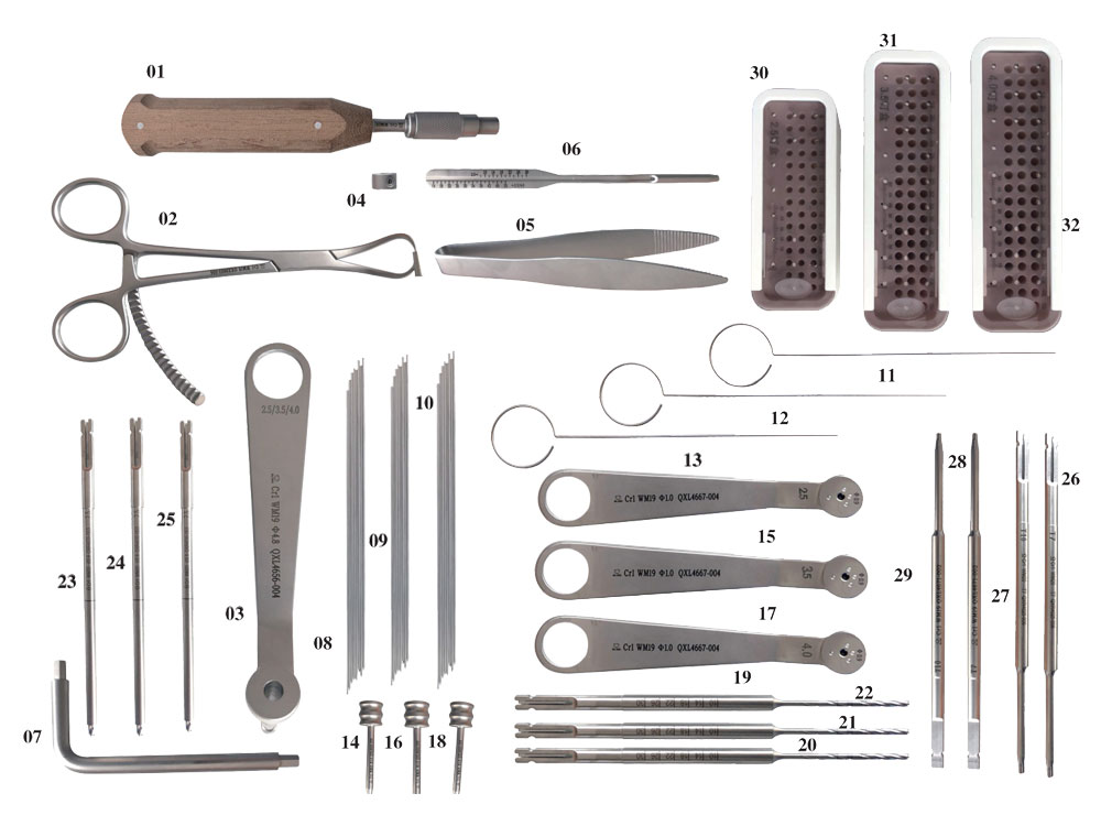 Instrument Set for Cannulated Compression Screw (I)