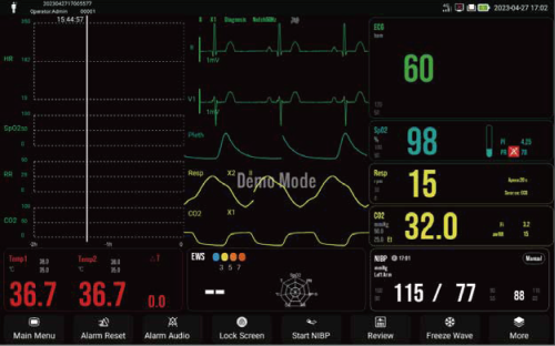 Big Numerical View Mini Trend View